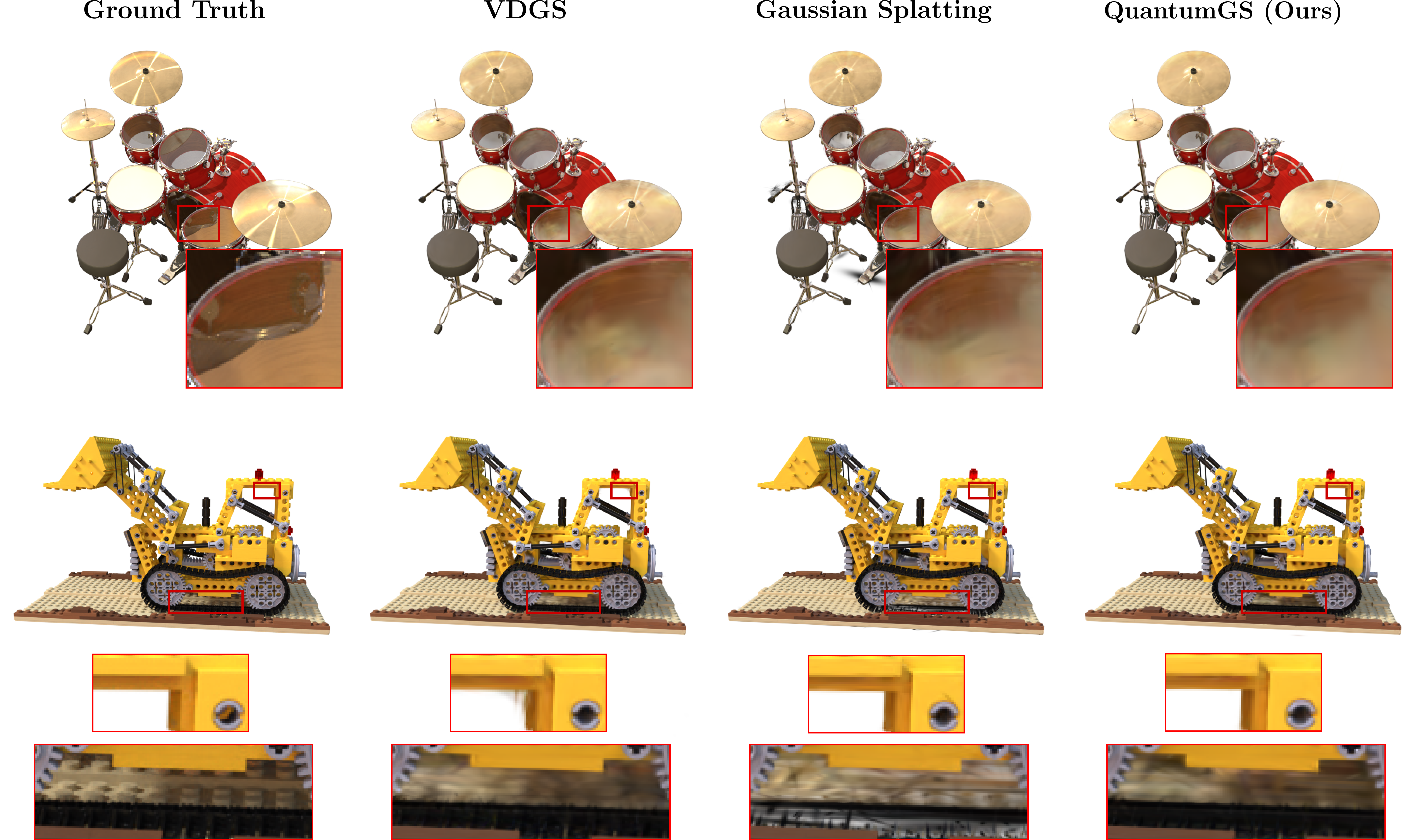 Synthetic Comparisons